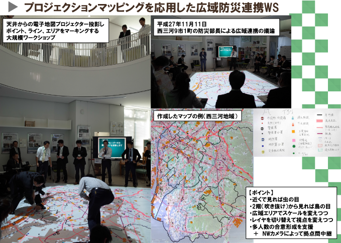 プロジェクションマッピングを応用した広域防災連携WS