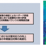 Permalink to エネルギー防災(中部電力)寄附研究部門