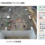 Permalink to きょうの減災館No.33(2013年6月25日後編)